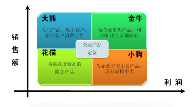 包钢股份上半年业绩分化：营收降超一成 净利润增近四成
