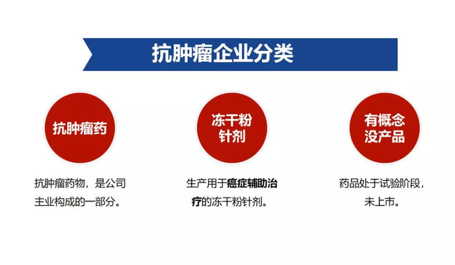 研报指标速递-研报-股票频道-证券之星