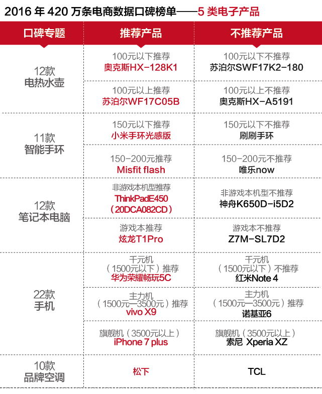 2025年“安徽有礼”旅游商品大赛火热征集中!