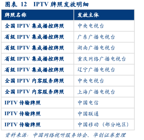电池热管理概念股龙头（干货分享）（2025829）