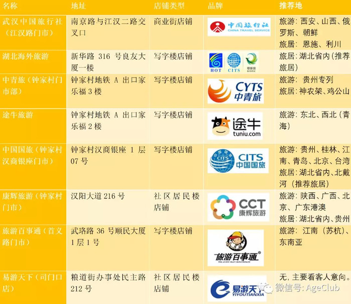 私募资管产品设立规模、备案数量各创新高存量规模稳升至1248