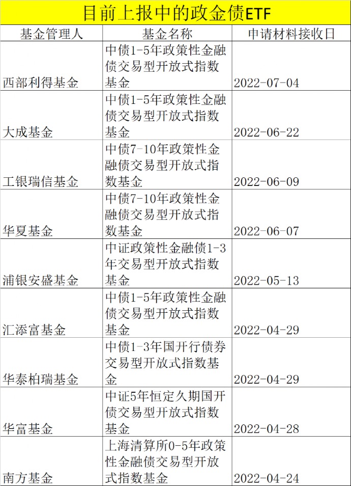 兴齐眼药获84家机构调研：目前公司的1类治疗用生物制品SQ-